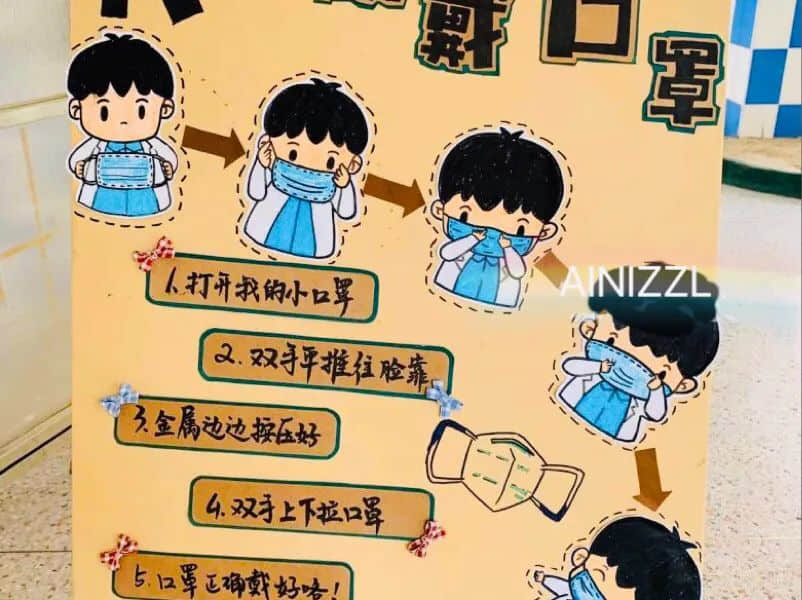 拯救你的环创灵感——开学防疫情主题环境布置 · 配图
