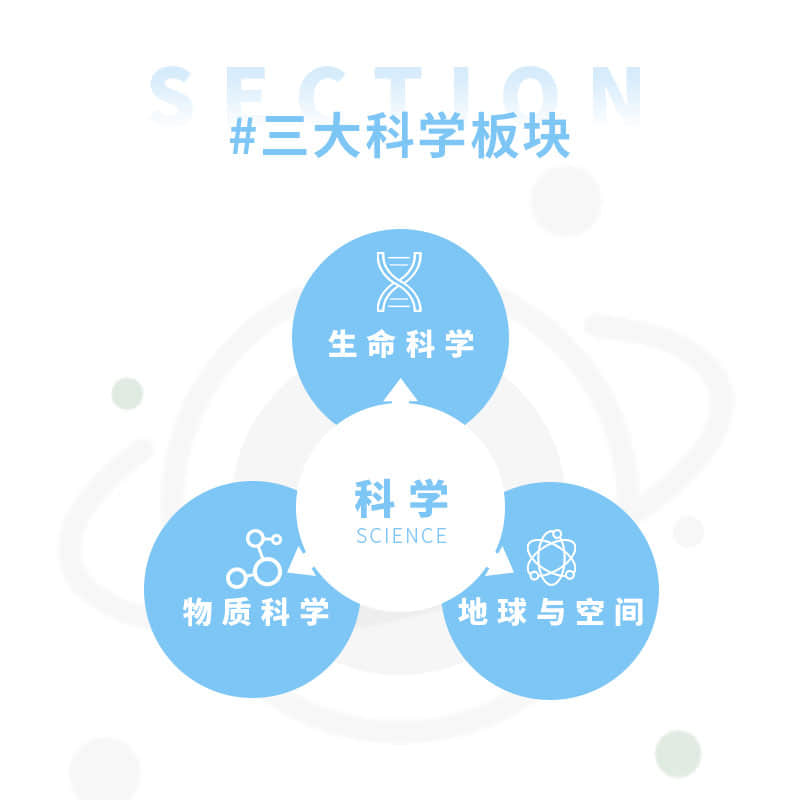 童玩科学区角 · 7