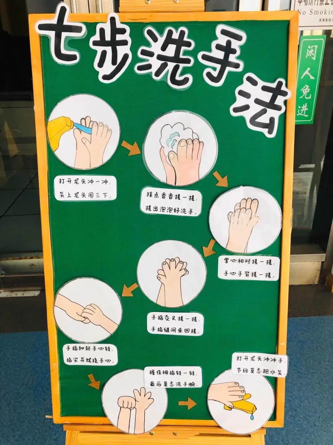 幼儿园环创——开学防疫情主题环境布置（二） · 配图