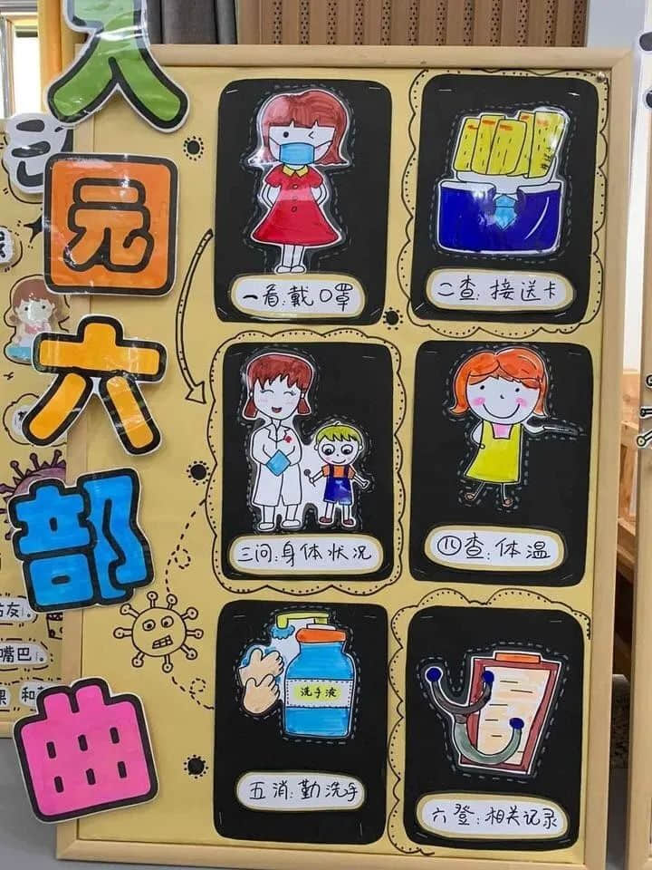 拯救你的环创灵感——开学防疫情主题环境布置 · 配图