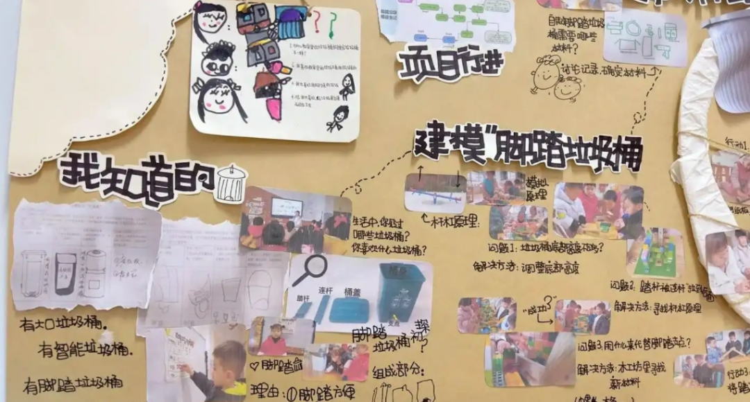 课程地图：让儿童的“成长”和教师的“教学” · 配图