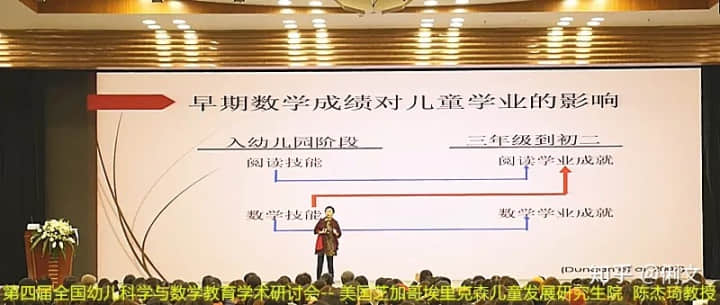幼儿快乐数学