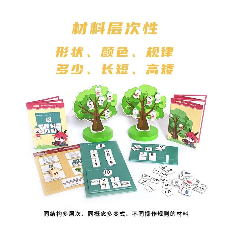 教育策略 | 幼儿园数学教育的生活化和游戏化路 · 配图