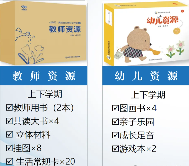 托幼一体化落地必备!高质量托育行动方案