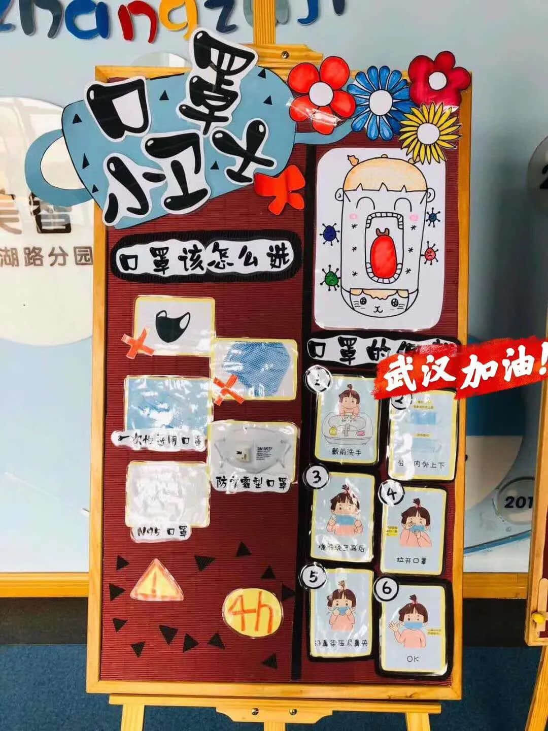 拯救你的环创灵感——开学防疫情主题环境布置 · 配图