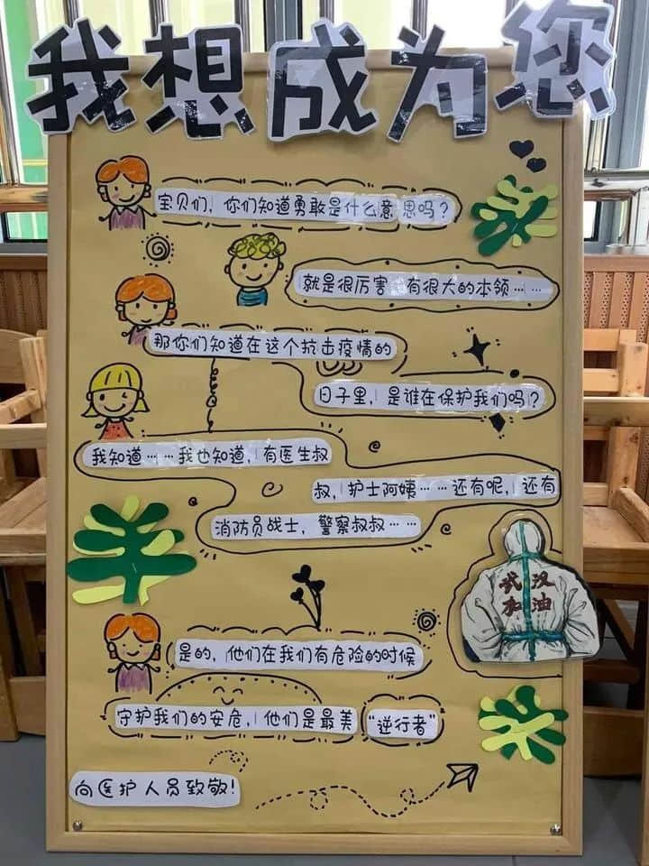 拯救你的环创灵感——开学防疫情主题环境布置 · 配图