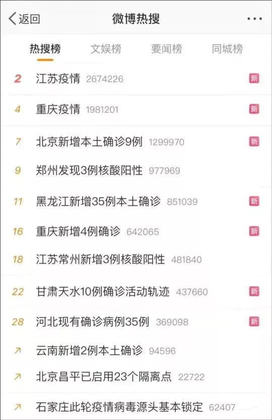 疫情反复，切勿放松！冬季防疫告家长书 · 配图