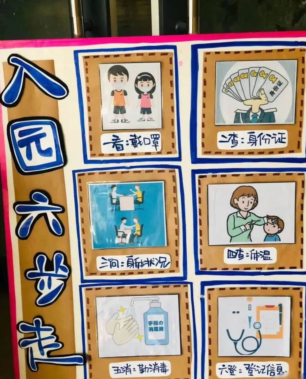 幼儿园环创——开学防疫情主题环境布置（二） · 配图