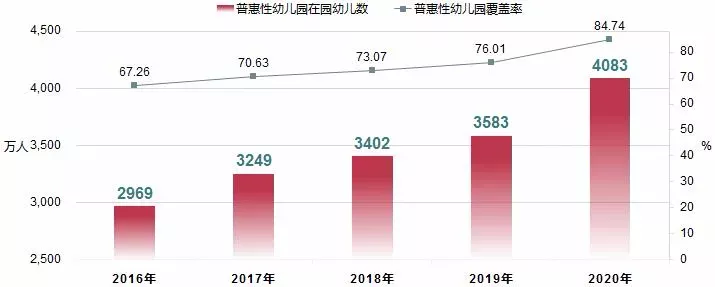 俐文教育